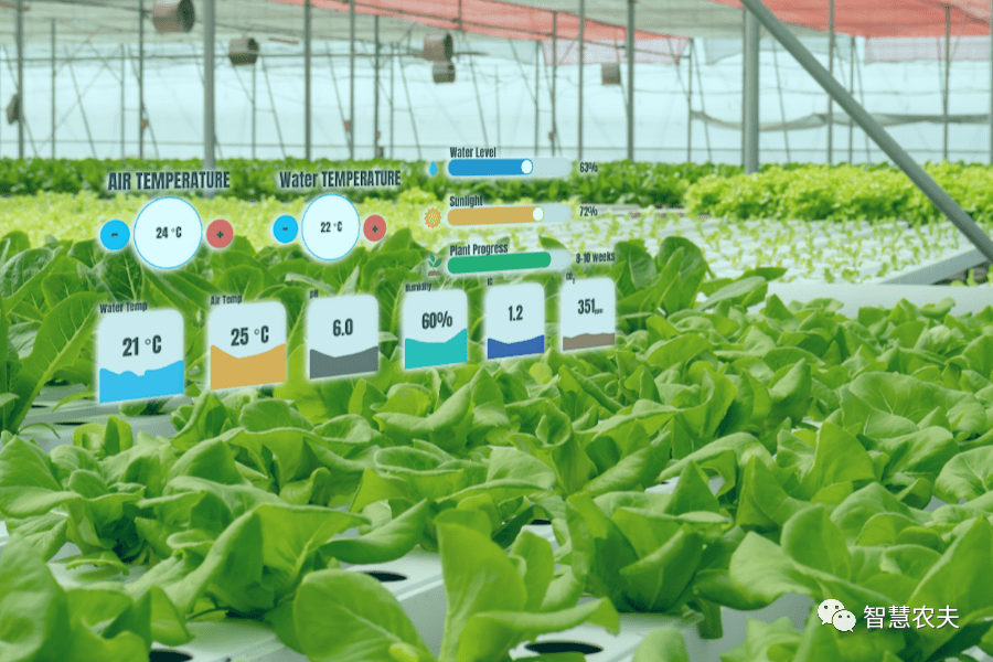 農業部出手，智慧農業將迎來七個方面全面突破！